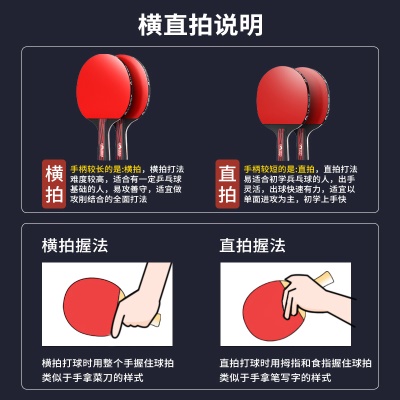 新手初学者推荐使用直拍、易上手